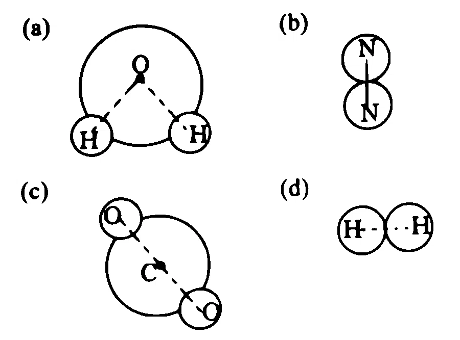 MHT CET 2025 23rd April Evening Shift Physics - Electrostatics Question 45 English
