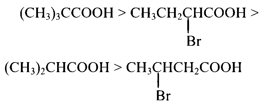 VITEEE 2023 Chemistry - Carboxylic Acids and Its Derivatives Question 6 English Option 3