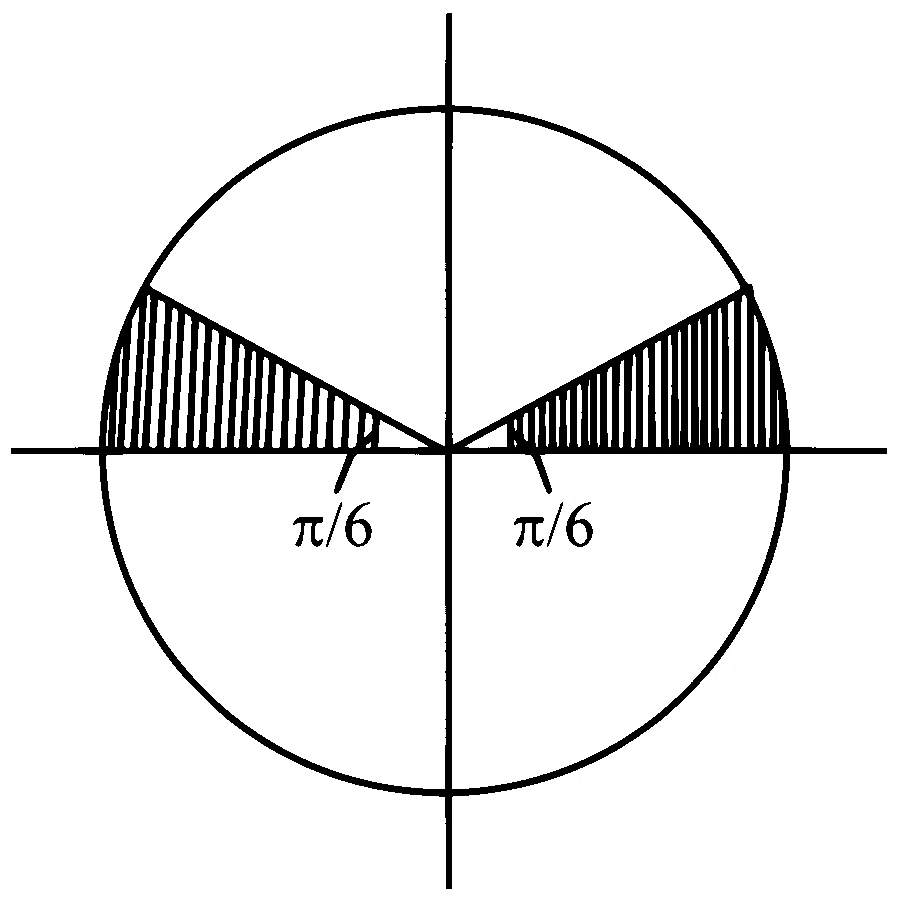 AP EAPCET 2022 - 4th July Morning Shift Physics - Current Electricity Question 52 English