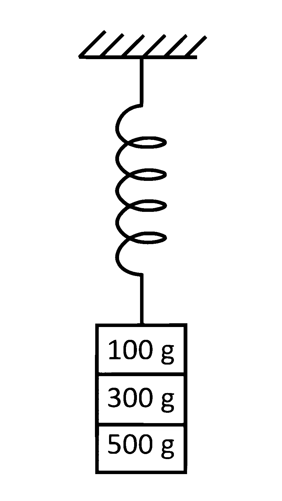 MHT CET 2026 18th April Evening Shift Physics - Simple Harmonic Motion Question 31 English