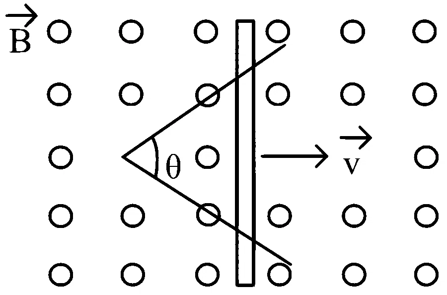 WB JEE 2024 Physics - Electromagnetic Induction Question 3 Bengali