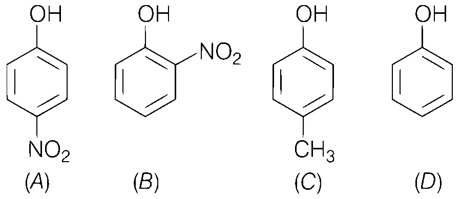 AIIMS 2019 Chemistry - Some Basic Concepts of Organic Chemistry Question 8 English