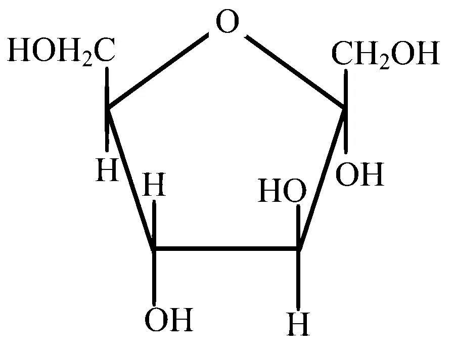 AP EAPCET 2025 - 27th May Morning Shift Chemistry - Biomolecules Question 4 English Option 1