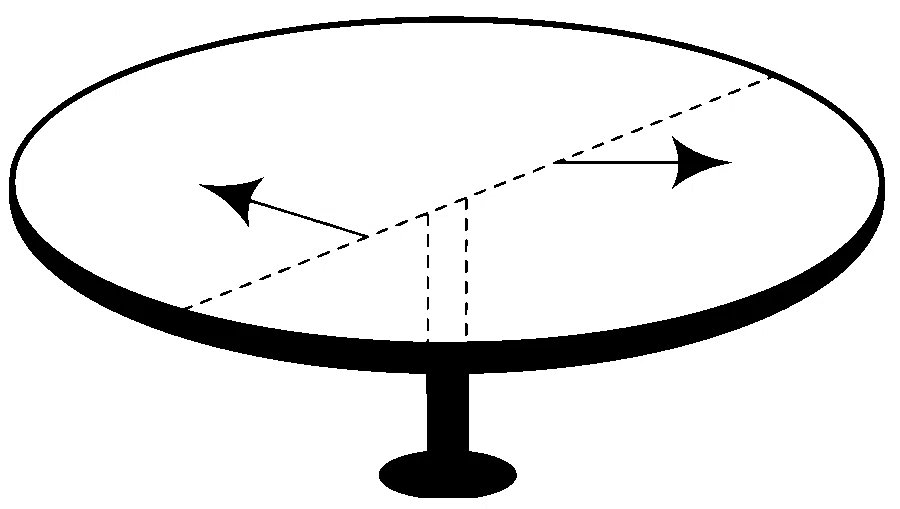 JEE Advanced 2014 Paper 1 Offline Physics - Rotational Motion Question 47 English