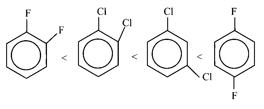 IAT (IISER) 2022 Chemistry - Chemical Bonding and Molecular Structure Question 5 English Option 4