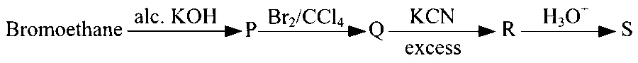 COMEDK 2024 Afternoon Shift Chemistry - Carboxylic Acids and Its Derivatives Question 12 English