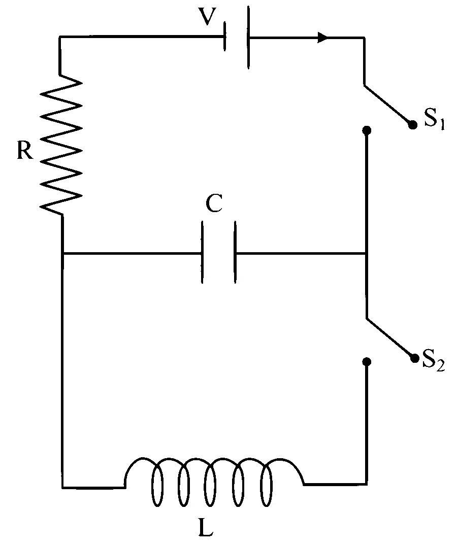 MHT CET 2024 2nd May Morning Shift Physics - Alternating Current Question 151 English