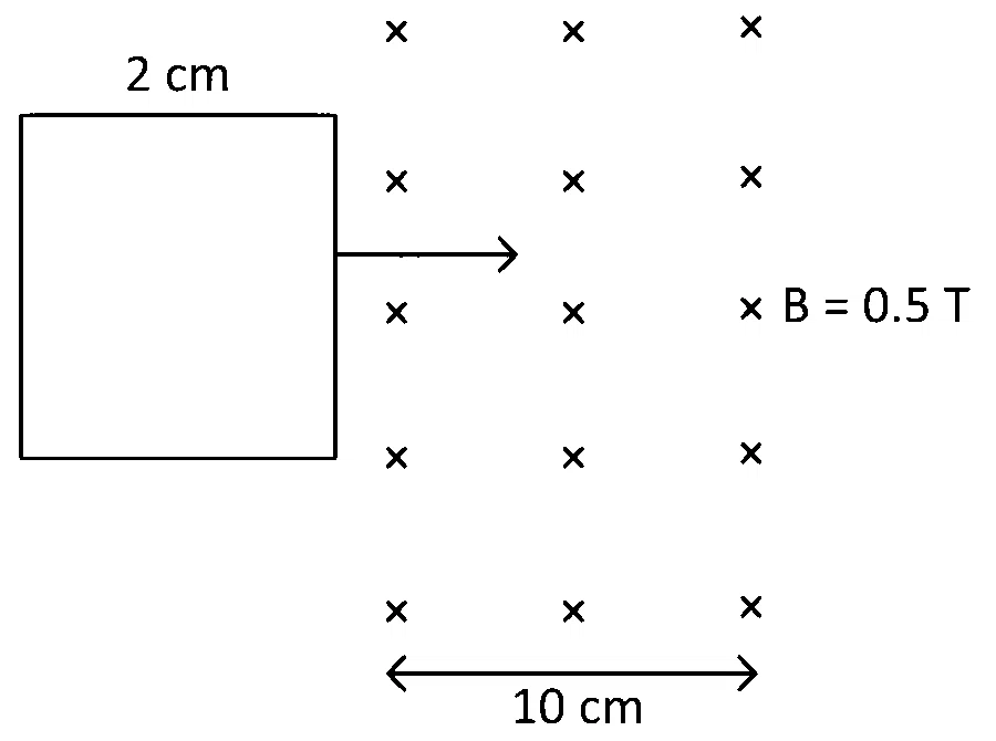 KCET 2023 Physics - Electromagnetic Induction Question 21 English