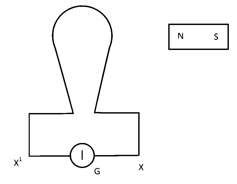 KCET 2025 Physics - Electromagnetic Induction Question 3 English