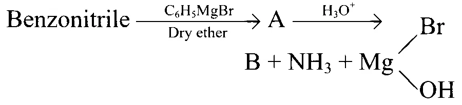 MHT CET 2024 11th May Evening Shift Chemistry - Aldehyde and Ketone Question 61 English