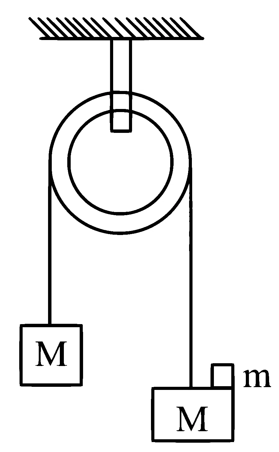 MHT CET 2024 2nd May Morning Shift Physics - Laws of Motion Question 21 English