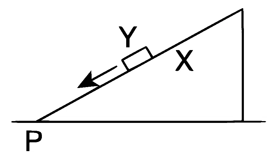 IIT-JEE 2009 Paper 1 Offline Physics - Gravitation Question 10 English 1