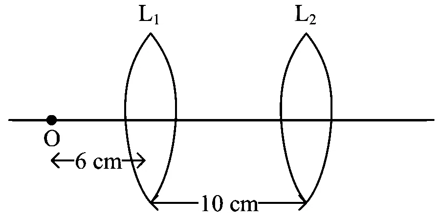 JEE Main 2023 (Online) 10th April Evening Shift Physics - Geometrical Optics Question 106 English