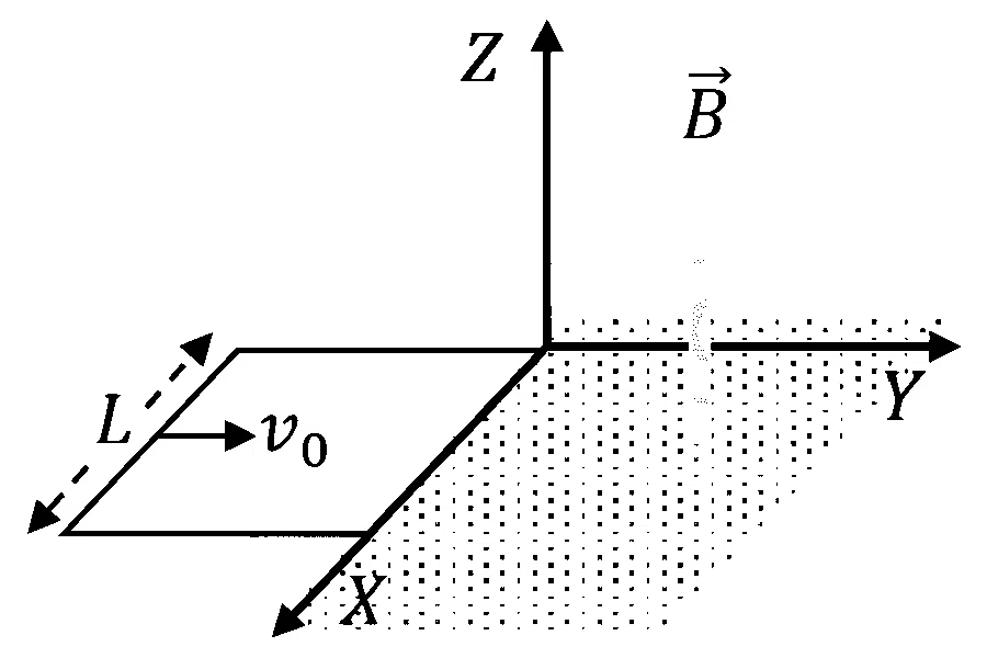 JEE Advanced 2025 Paper 1 Online Physics - Electromagnetic Induction Question 6 English