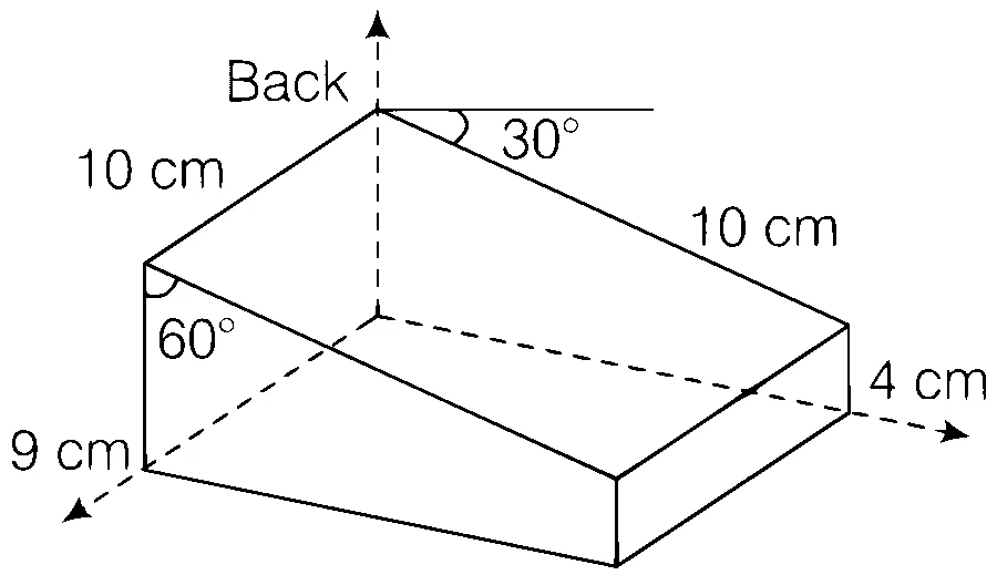 AIIMS 2018 Physics - Moving Charges and Magnetism Question 7 English