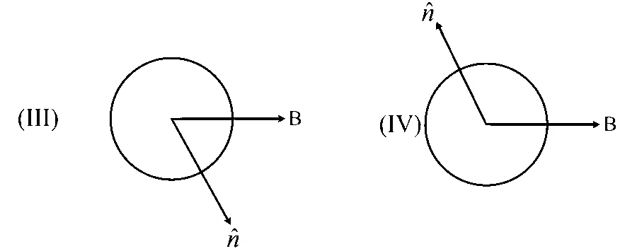 TS EAMCET 2023 (Online) 14th May Evening Shift Physics - Moving Charges and Magnetism Question 27 English 2