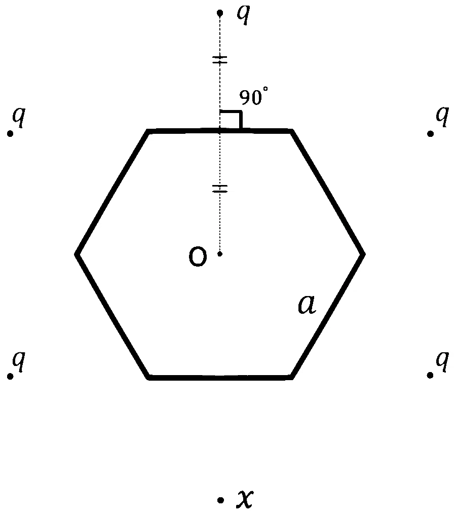 JEE Advanced 2022 Paper 1 Online Physics - Electrostatics Question 31 English