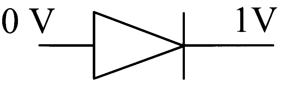 MHT CET 2023 12th May Evening Shift Physics - Semiconductor Devices and Logic Gates Question 180 English Option 3