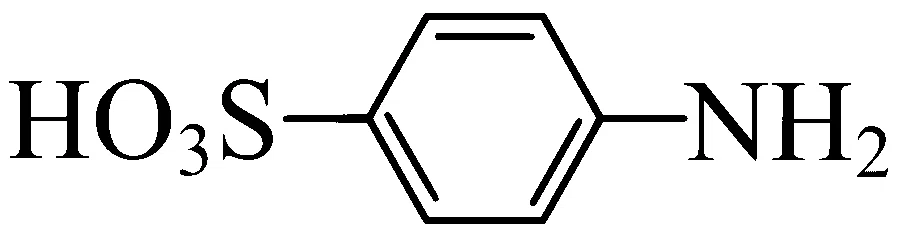 WB JEE 2024 Chemistry - Practical Chemistry Question 3 Bengali Option 3