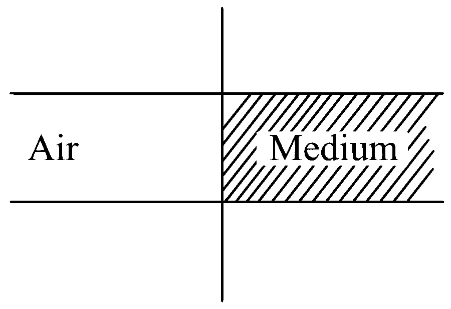 MHT CET 2023 9th May Morning Shift Physics - Capacitor Question 113 English