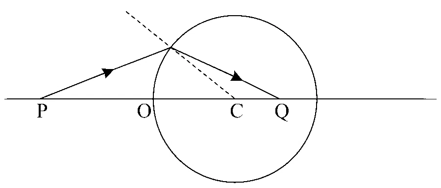 MHT CET 2024 9th May Morning Shift Physics - Ray Optics Question 59 English