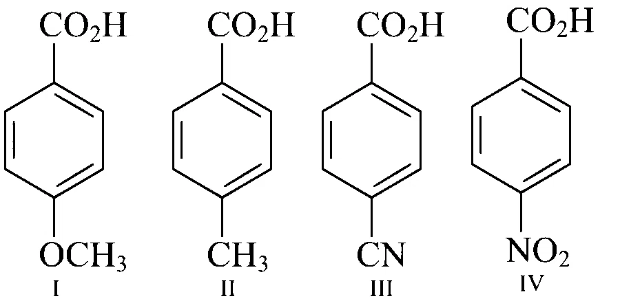 TG EAPCET 2025 (Online) 2nd May Morning Shift Chemistry - General Organic Chemistry Question 16 English