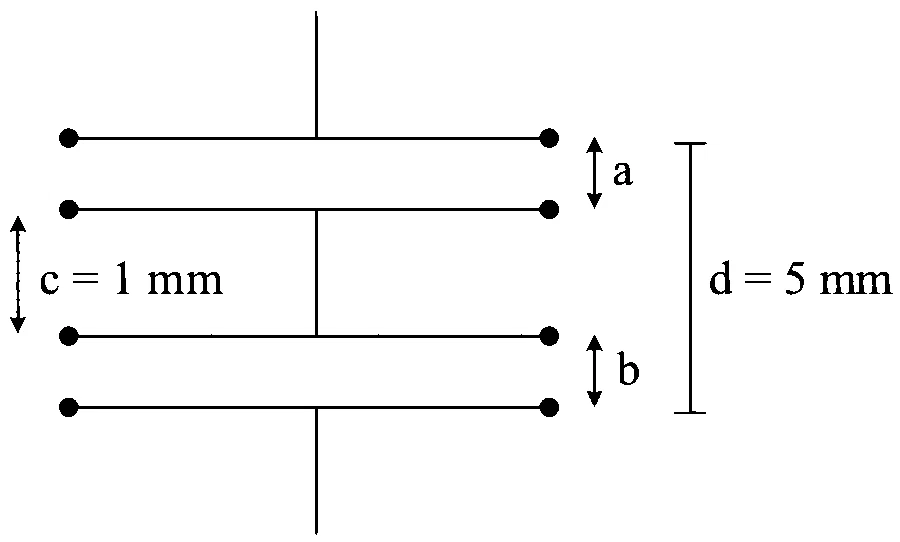 JEE Main 2023 (Online) 6th April Evening Shift Physics - Capacitor Question 44 English