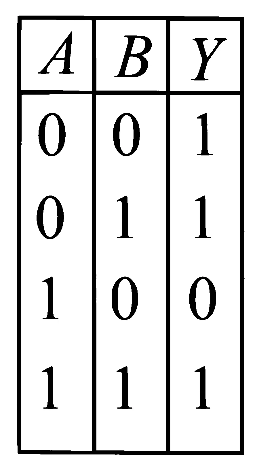JEE Main 2024 (Online) 6th April Morning Shift Physics - Semiconductor Question 40 English Option 2