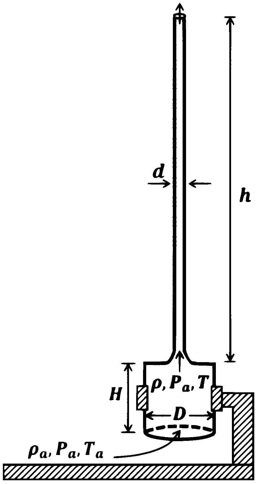 JEE Advanced 2023 Paper 2 Online Physics - Heat and Thermodynamics Question 16 English Comprehension