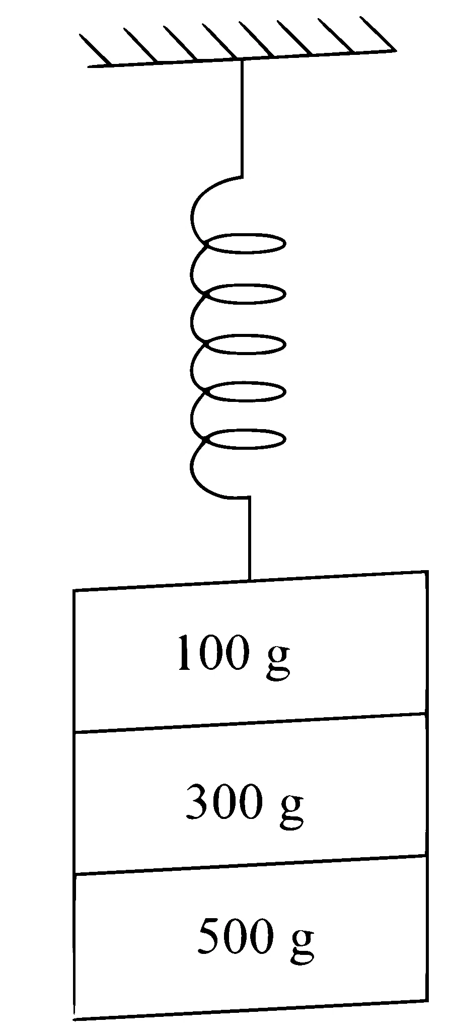 MHT CET 2024 2nd May Morning Shift Physics - Simple Harmonic Motion Question 117 English