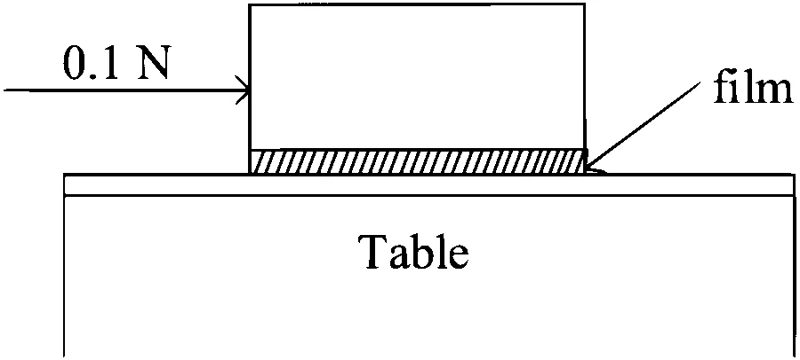 JEE Main 2023 (Online) 29th January Evening Shift Physics - Properties of Matter Question 146 English