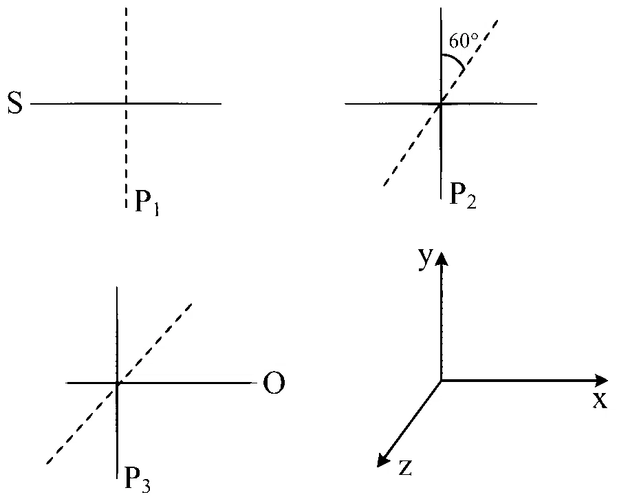 MHT CET 2025 19th April Morning Shift Physics - Wave Optics Question 86 English