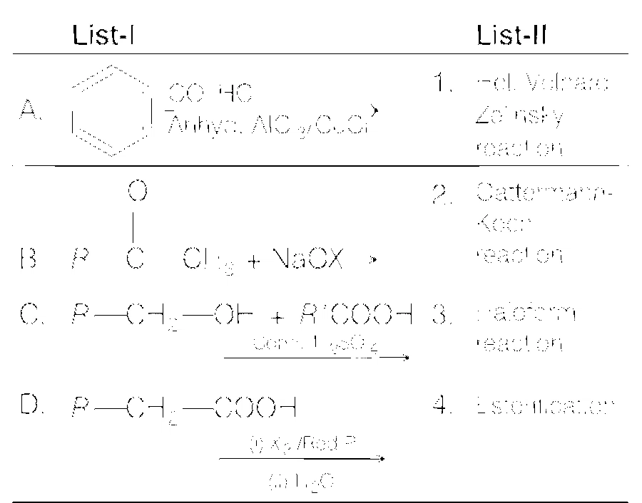 NEET 2021 Chemistry - Aldehydes, Ketones and Carboxylic Acids Question 34 English