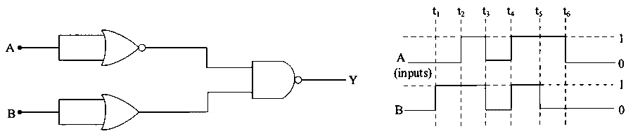 JEE Main 2023 (Online) 13th April Morning Shift Physics - Semiconductor Question 72 English