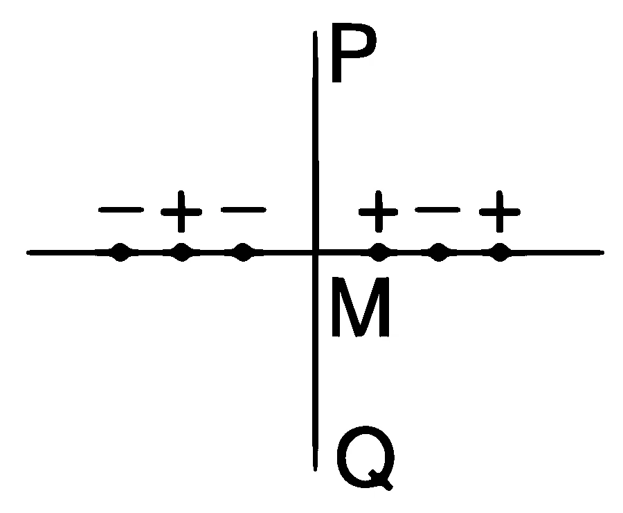 IIT-JEE 2009 Paper 1 Offline Physics - Electrostatics Question 26 English 2