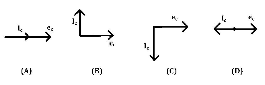 MHT CET 2026 19th April Evening Shift Physics - Alternating Current Question 45 English