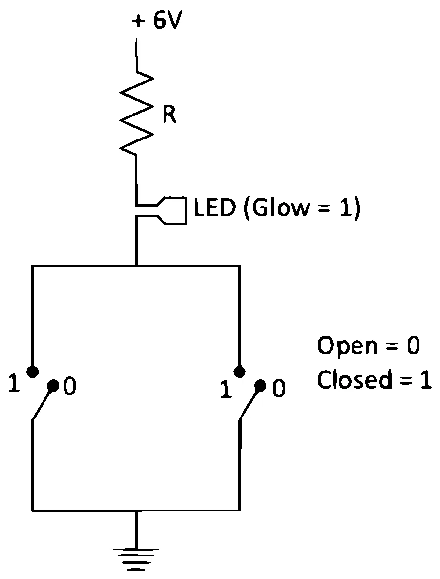 NEET 2022 Phase 2 Physics - Semiconductor Electronics Question 23 English