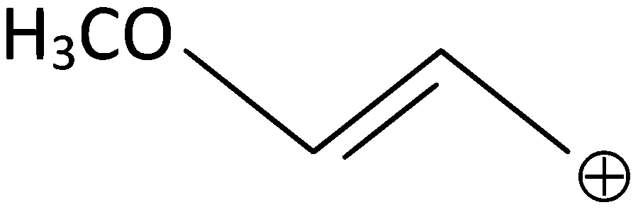 JEE Main 2022 (Online) 29th June Evening Shift Chemistry - Basics of Organic Chemistry Question 170 English Option 3