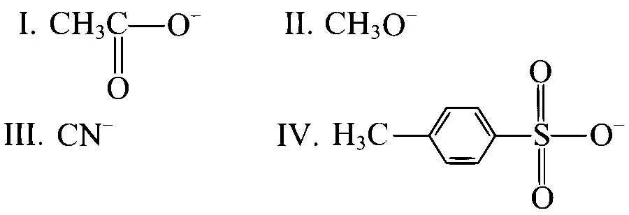 BITSAT 2023 Chemistry - General Organic Chemistry Question 2 English