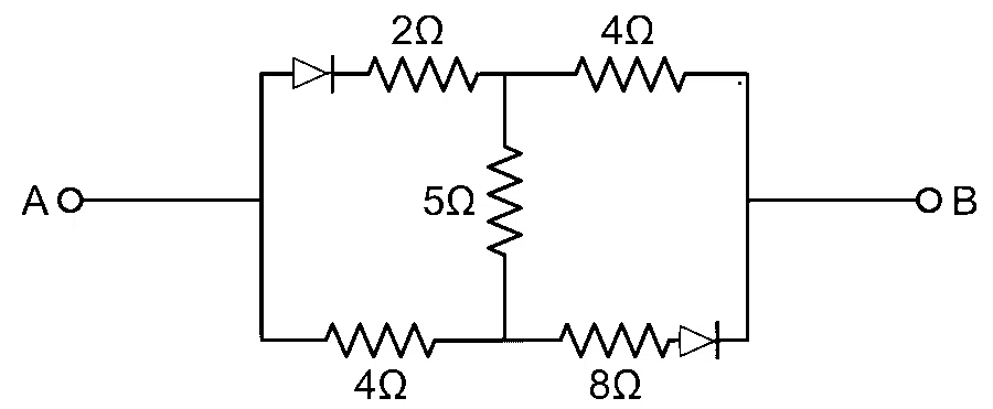BITSAT 2025 Physics - Semiconductor Devices and Logic Gates Question 1 English