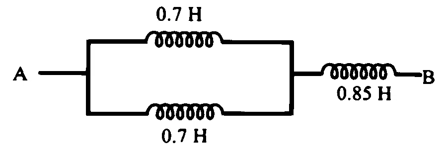MHT CET 2025 20th April Evening Shift Physics - Electromagnetic Induction Question 67 English