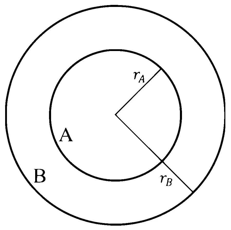 JEE Advanced 2022 Paper 2 Online Physics - Electrostatics Question 29 English