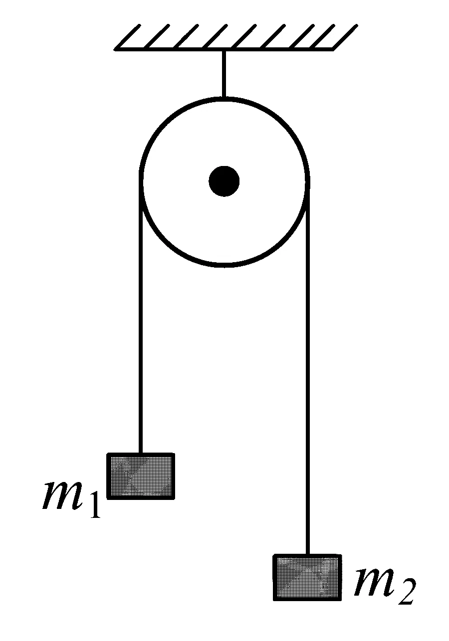 JEE Main 2024 (Online) 31st January Evening Shift Physics - Laws of Motion Question 40 English