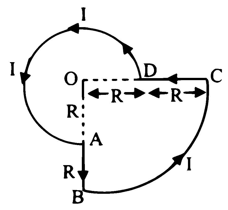 MHT CET (PCB) 2025 9th April Evening Shift Physics - Moving Charges and Magnetism Question 1 English