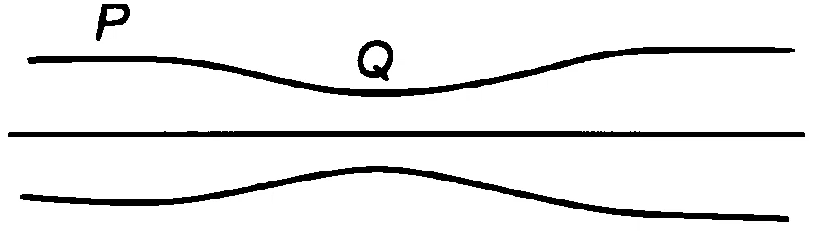 RE-NEET 2026 Physics - Properties of Matter Question 1 English