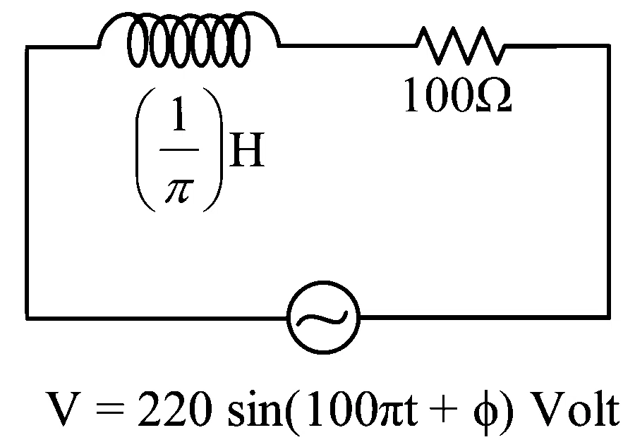 NEET 2023 Manipur Physics - Alternating Current Question 11 English