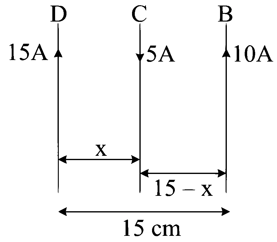 MHT CET 2024 2nd May Evening Shift Physics - Moving Charges and Magnetism Question 118 English