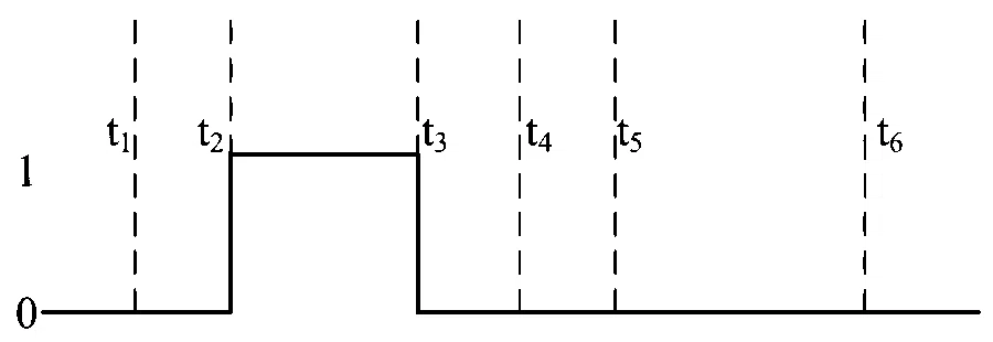 JEE Main 2023 (Online) 30th January Morning Shift Physics - Semiconductor Question 82 English Option 2