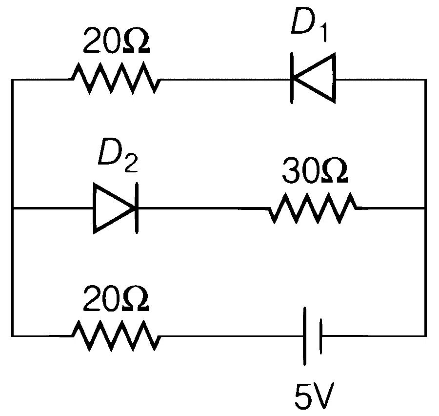 BITSAT 2021 Physics - Semiconductor Devices and Logic Gates Question 12 English