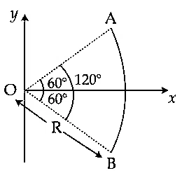 JEE Main 2021 (Online) 27th August Evening Shift Physics - Electrostatics Question 161 English